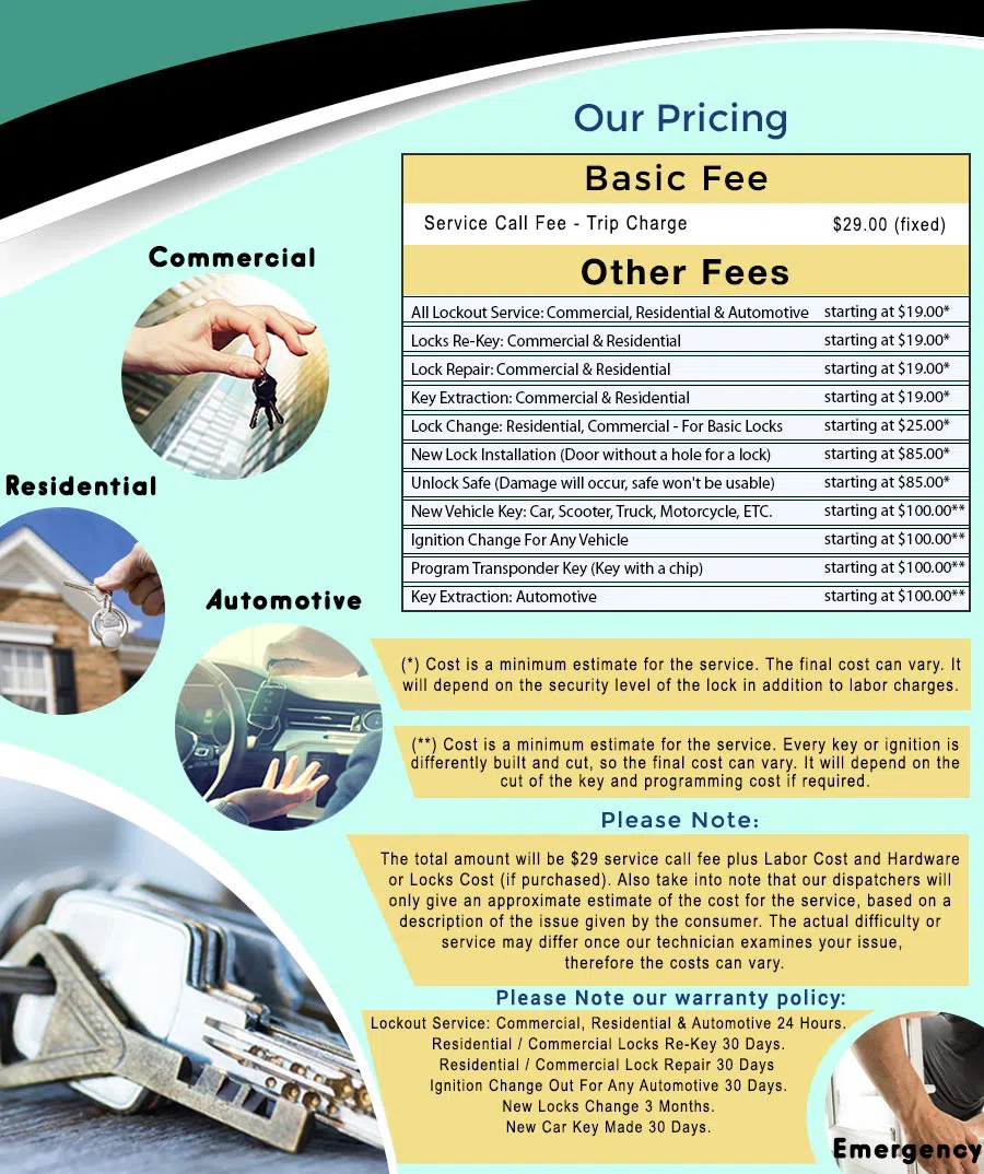 Universal Locksmith Store Pittsburgh, PA 412-595-9377